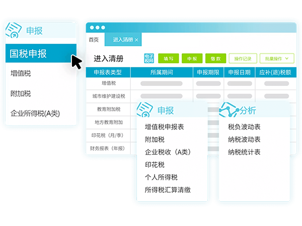 好会计